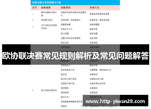 欧协联决赛常见规则解析及常见问题解答